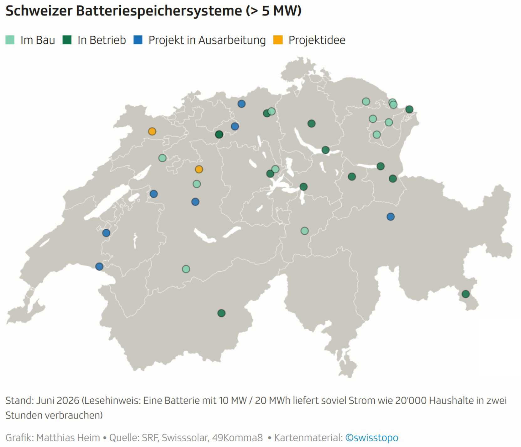 Gross&shy;bat&shy;te&shy;ri&shy;en wer&shy;den für die Ener&shy;gie&shy;wen&shy;de im&shy;mer wich&shy;ti&shy;ger
